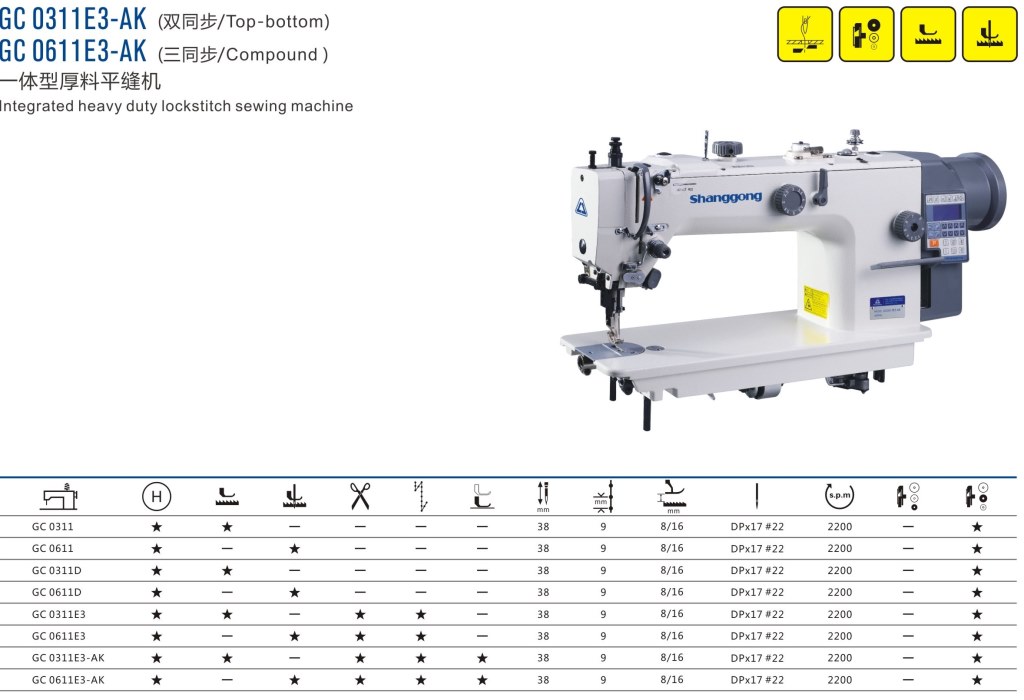 бытовые швейные машины в ташкенте, jack швейные машины в ташкенте цены, Швейная машина Janome, промышленные швейные машины в ташкенте, швейные машинки в узбекистане цены, мини швейная машинка в ташкенте, промышленная машина зигзаг купить в ташкенте, швейные машинки производственные 